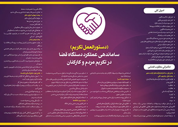 ساماندهی عملکرد دستگاه قضا در تکریم مردم و کارکنان