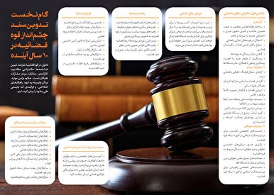 تدوین سند چشمانداز ۱۰ ساله قوه قضائیه
