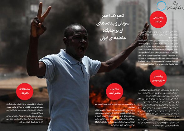 بررسی راهبردی تحولات اخیر سودان و پیامدهای آن بر جایگاه منطقهای جمهوری اسلامی ایران