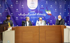 دیپلماسی اقتصادی آسیامحور: اولویتهای اقتصادی و تجاری دولت سیزدهم در نگاه به شرق